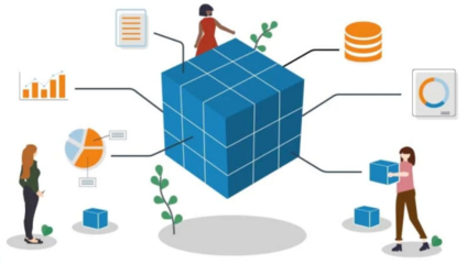 全面预算与EPM软件架构技术规范符合性判断指南